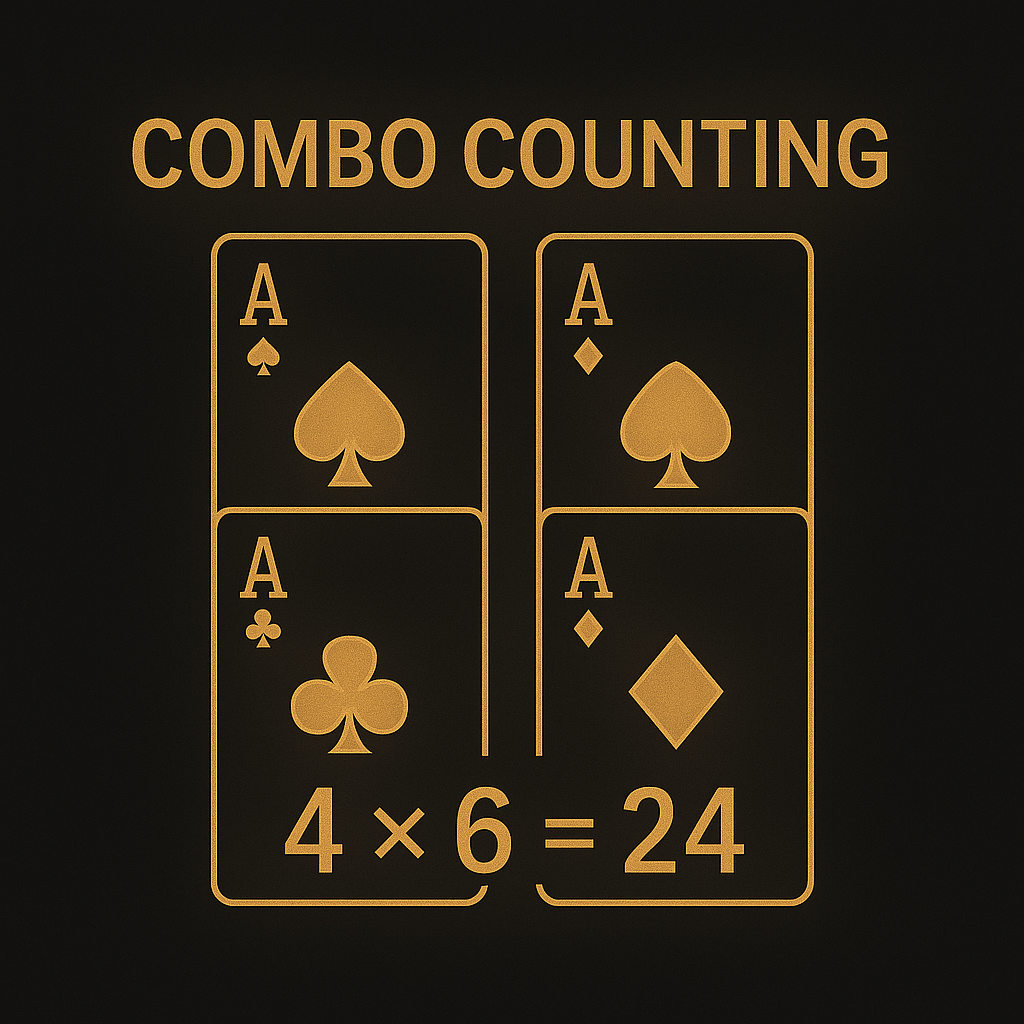 การนับชุดในโป๊กเกอร์: อาวุธลับของผู้เล่นระดับเอลิท