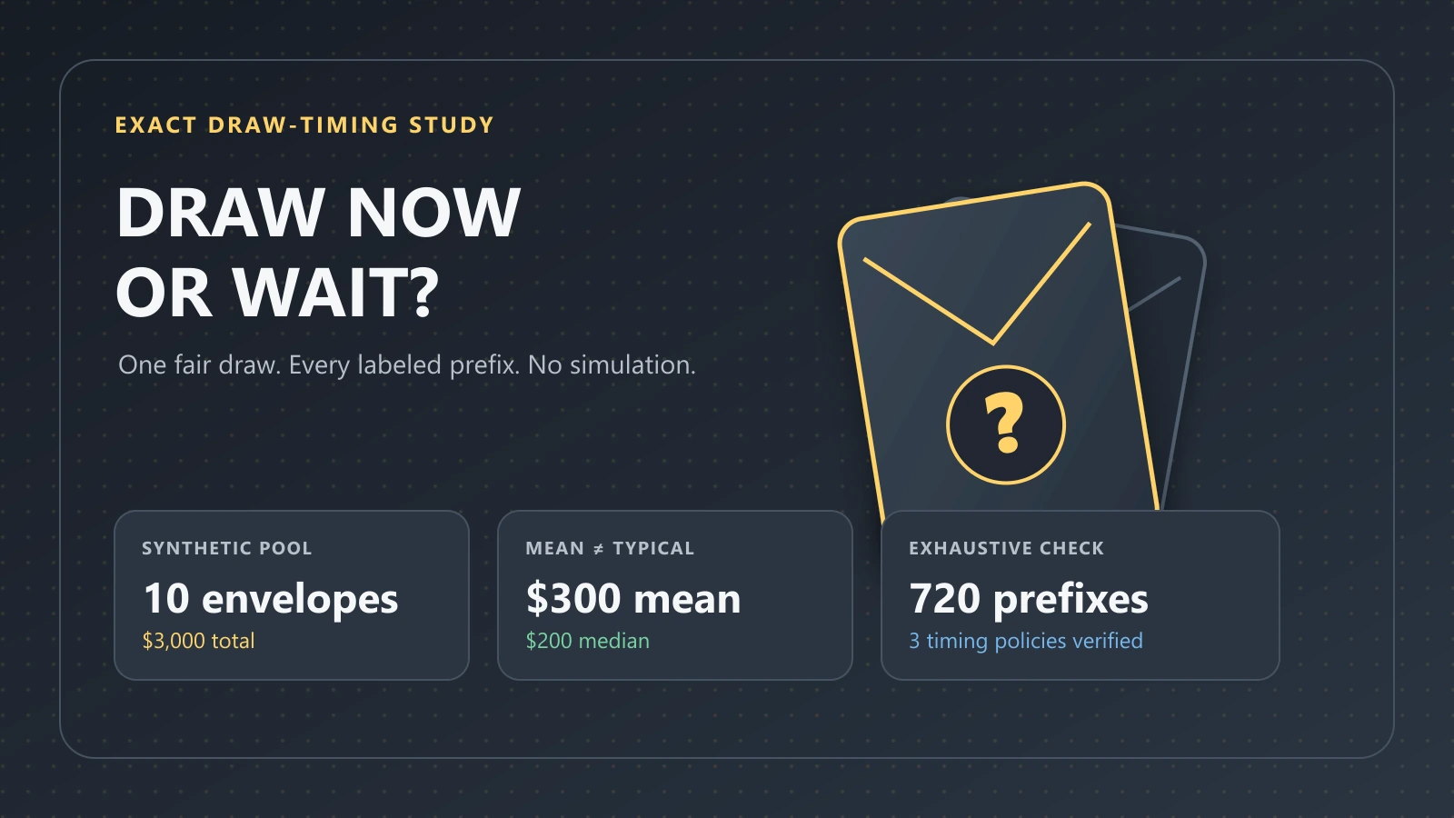 Should You Draw a Mystery Bounty Now or Wait?