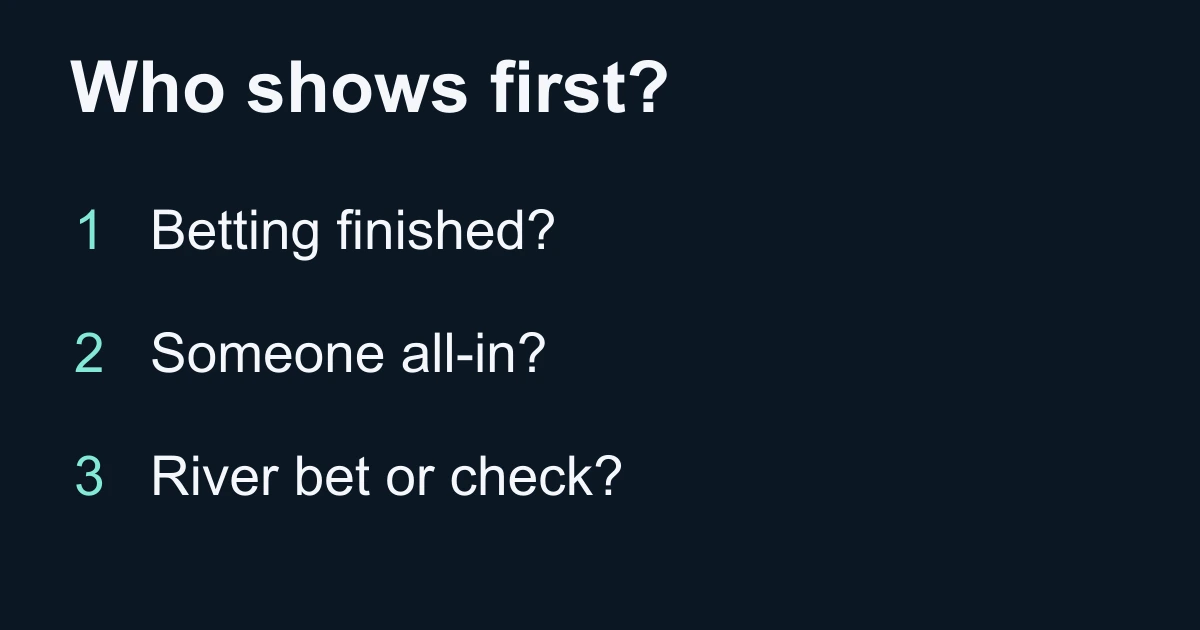 Showdown review has three questions: has betting ended, is someone all-in, and what happened on the river?