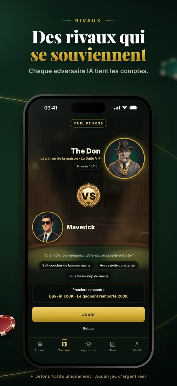 L’intro d’un duel de boss de la carrière : The Don contre le joueur