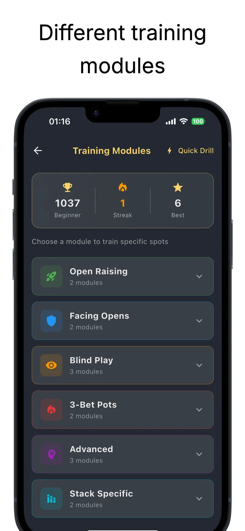 PLO Edge training modules list